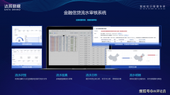 、账号等环节消息