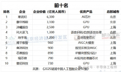 此中包罗寒、月之