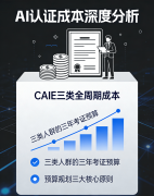 <strong>三年全周期预算可</strong>